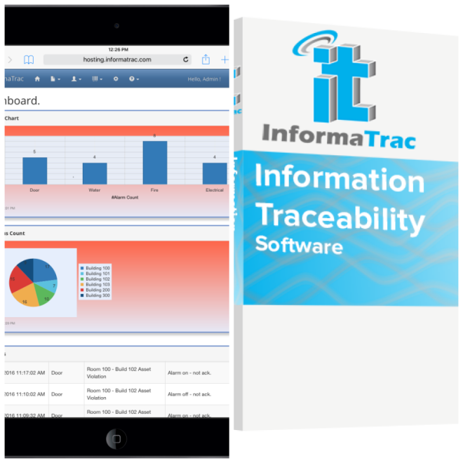 Review Informatrac image 301571