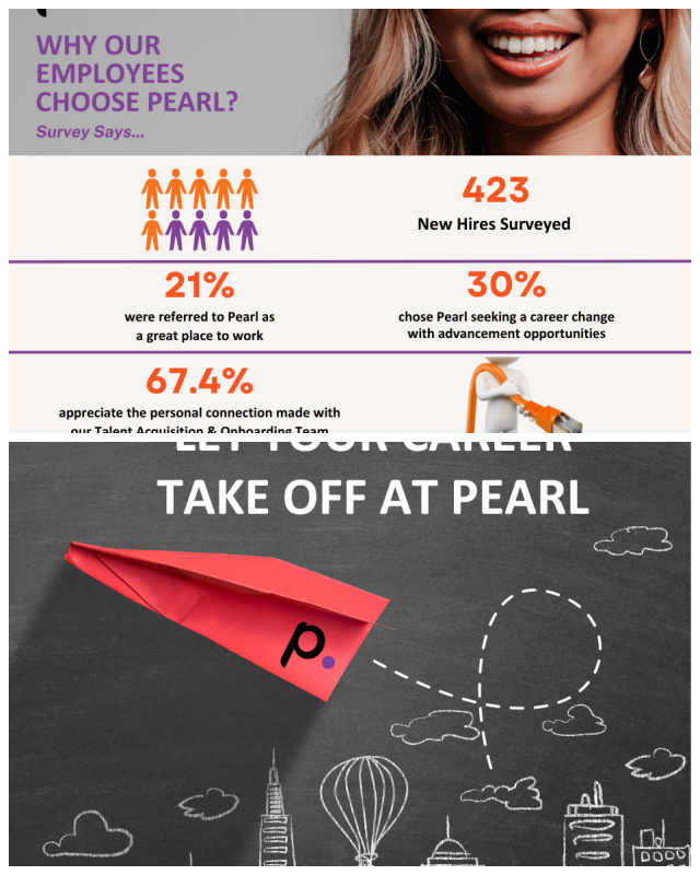 Review Pearl interactive network inc. image 249577