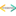 Codeister Technologies