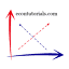 Econtutorials