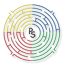 Perplex solutions