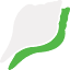 Shellsquare softwares