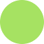 Source Elements