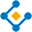 Codebench