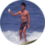 Surf 64 Productions LTD CORP